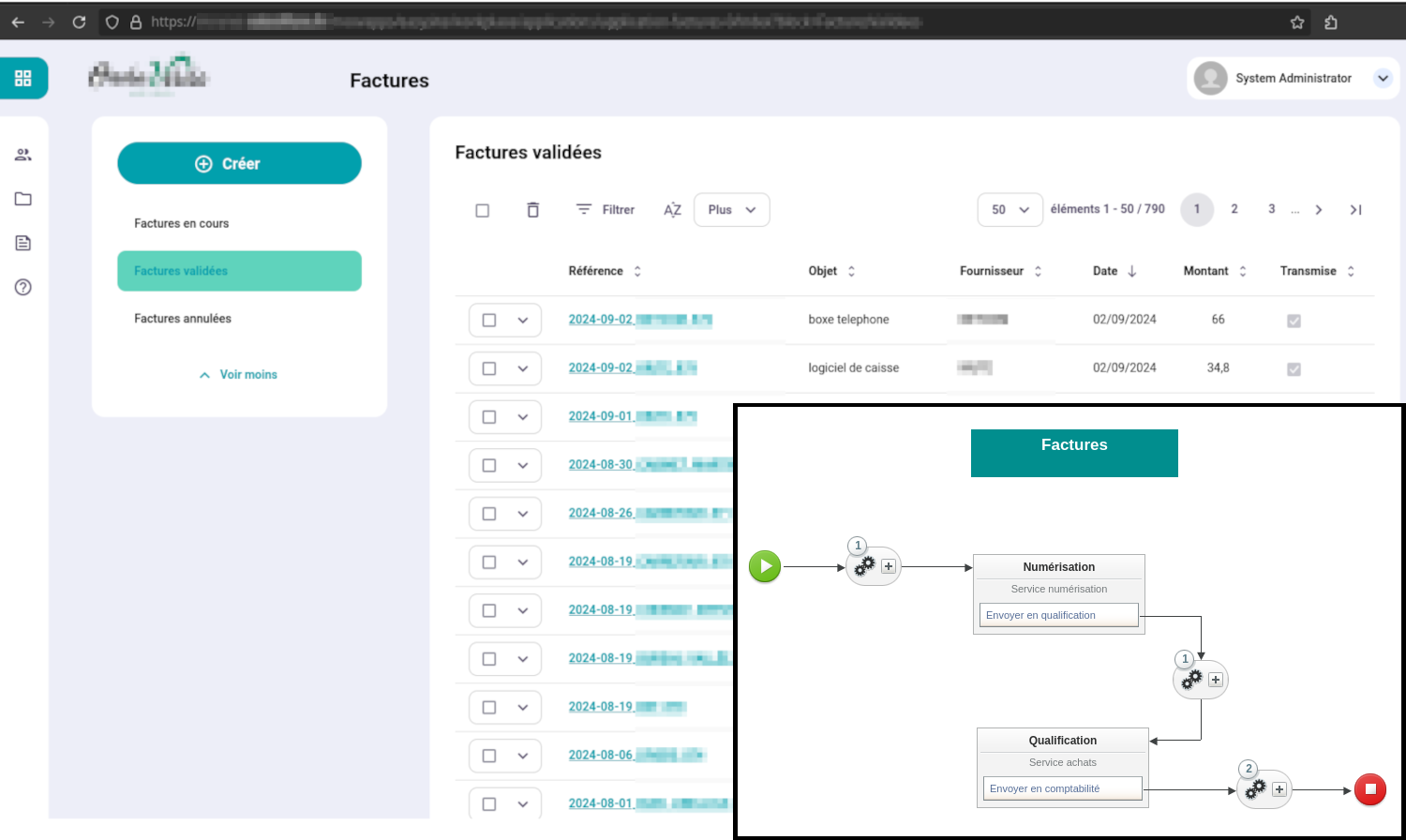 Portail intranet collaboratif